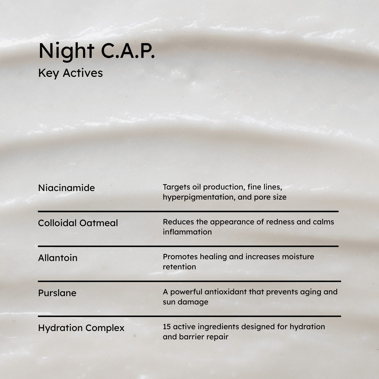 Night C.A.P. - GRAES